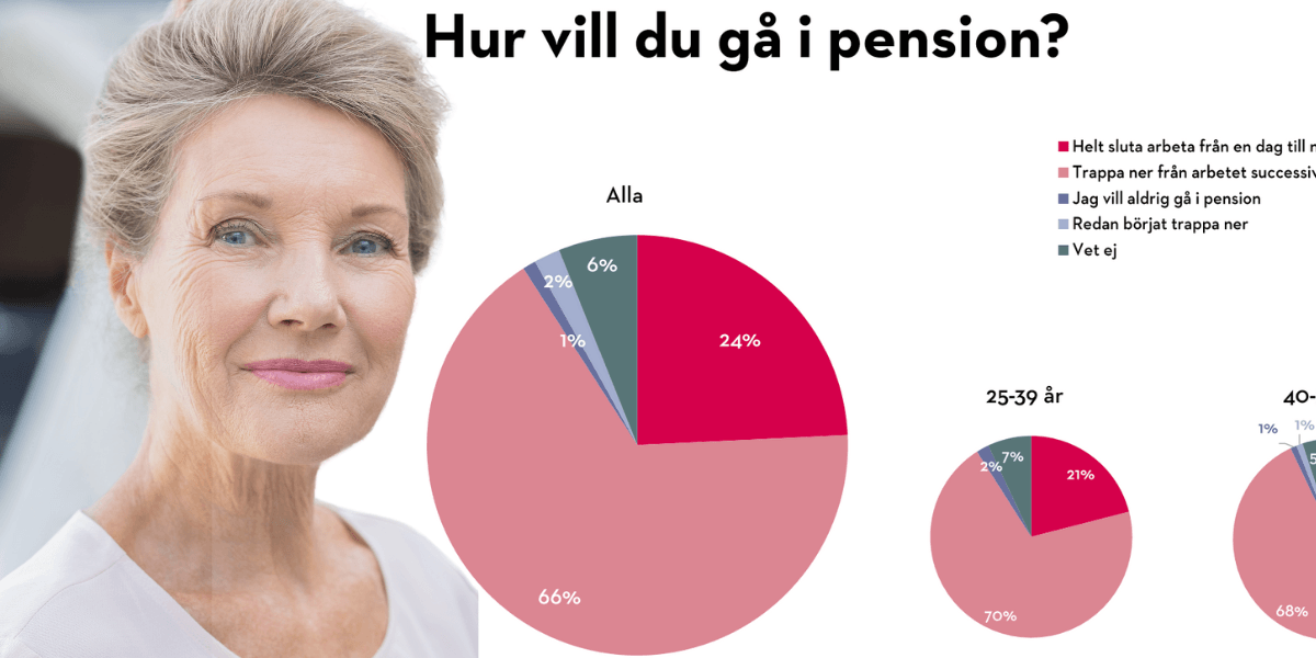 pension