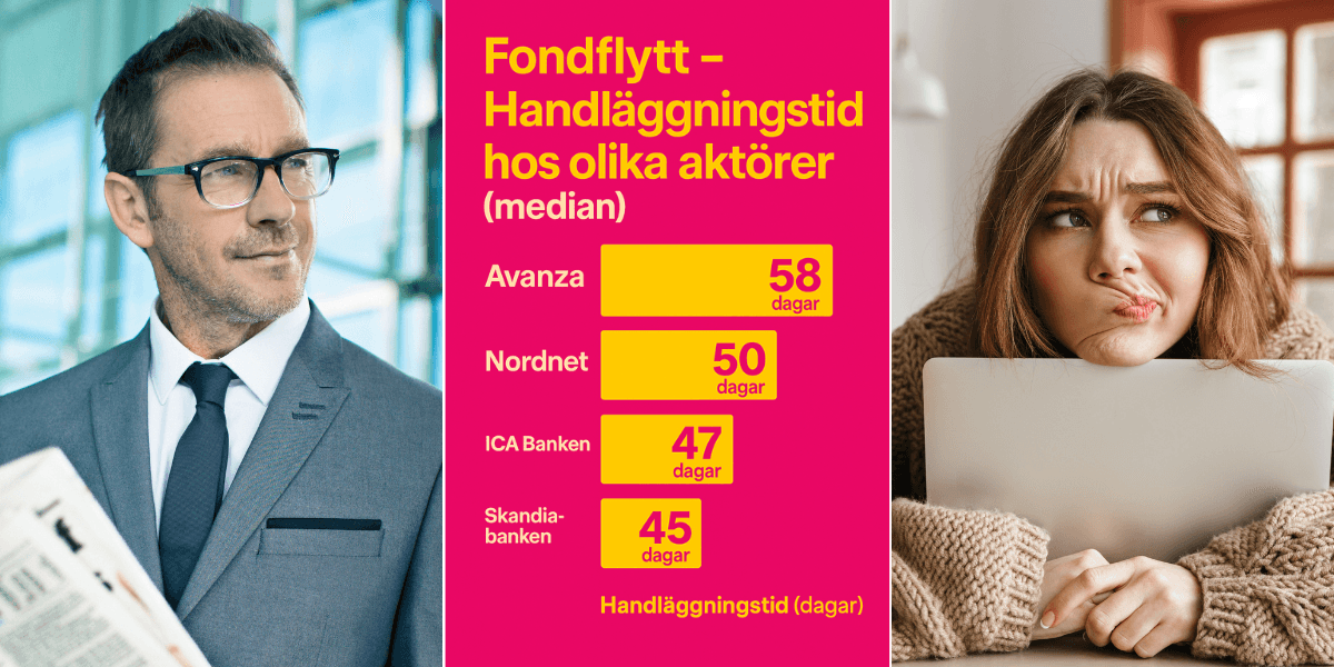 investeringar